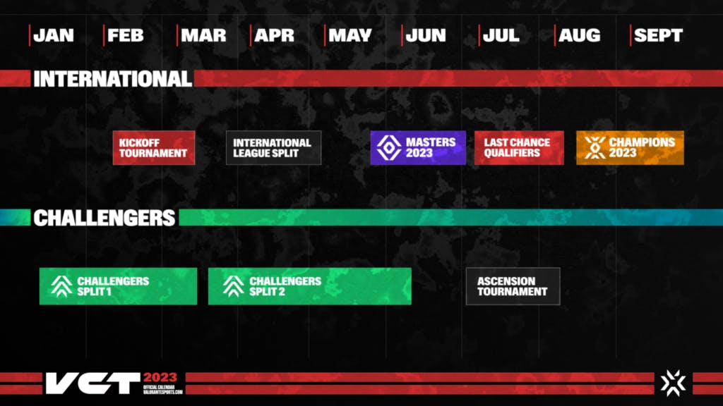 Next year's schedule features an international circuit and a challengers circuit.